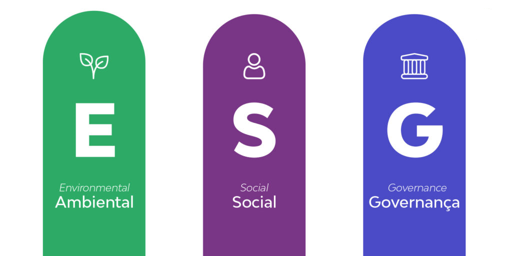 Compromisso ESG